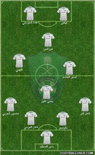 Al-Ahli (KSA) 4-1-3-2 football formation