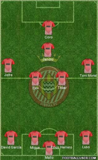 F.C. Girona 4-4-1-1 football formation