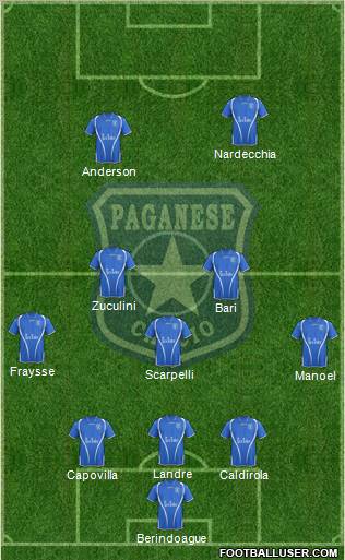 Paganese 3-5-2 football formation