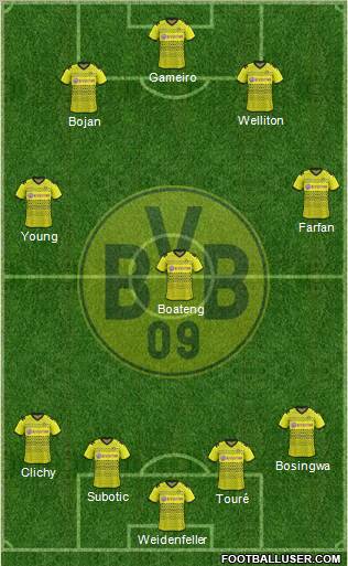Compositions 472285_Borussia_Dortmund