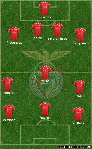 Sport Lisboa e Benfica - SAD 5-4-1 football formation
