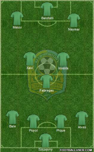 Lechia Zielona Gora 4-2-1-3 football formation