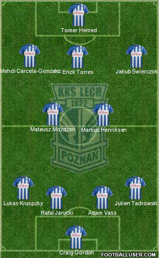 Lech Poznan football formation