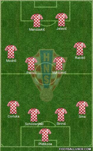 Croatia 4-4-2 football formation