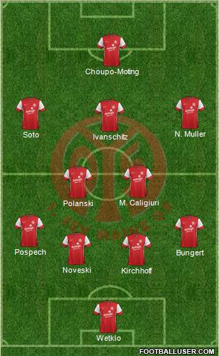 1.FSV Mainz 05 4-3-2-1 football formation