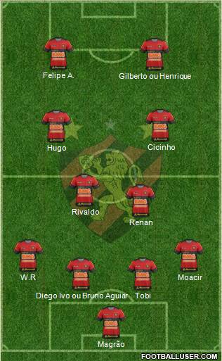 Sport C Recife 4-2-2-2 football formation