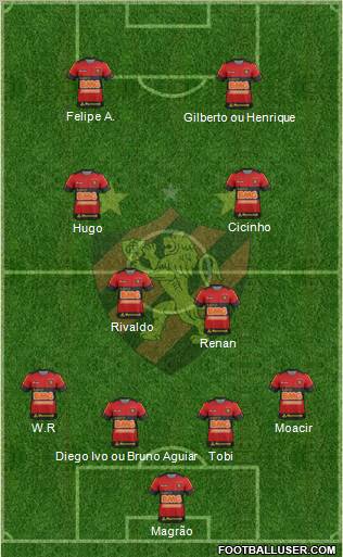 Sport C Recife football formation