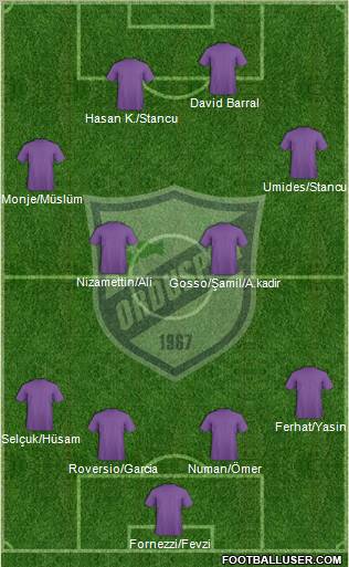 Orduspor 4-4-2 football formation