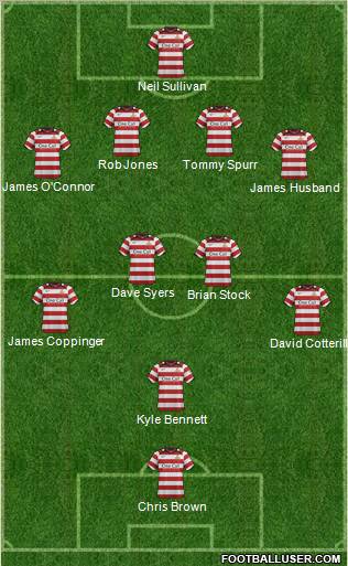 Doncaster Rovers 4-4-1-1 football formation