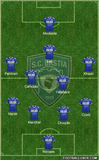 Sporting Club Bastia 4-4-1-1 football formation