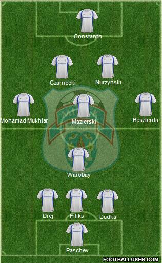 FC Minsk 4-4-1-1 football formation