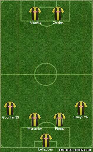 Burton Albion 4-1-4-1 football formation