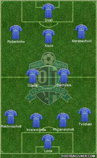 Dinamo Tbilisi 4-2-3-1 football formation