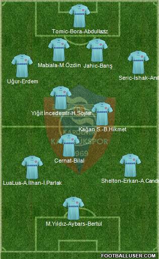 Kardemir Demir-Çelik Karabükspor 4-2-3-1 football formation
