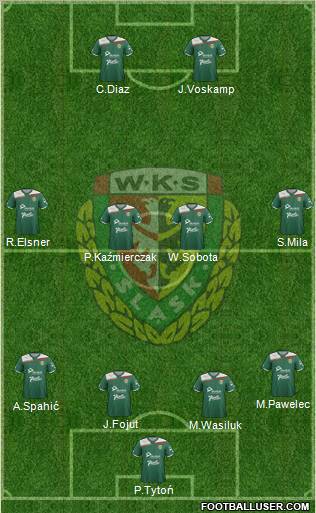 http://www.footballuser.com/formations/2012/08/475147_WKS_Slask_Wroclaw.jpg
