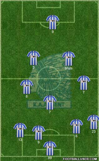 KAA Gent 4-5-1 football formation