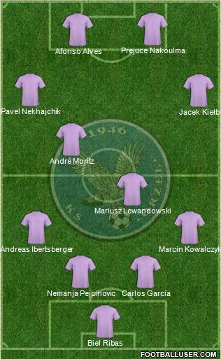 Orzel Zabkowice Slaskie 4-2-4 football formation