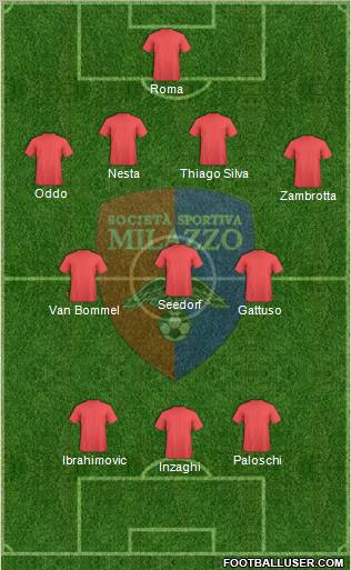 Milazzo 4-3-3 football formation
