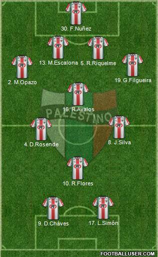 CD Palestino S.A.D.P. 4-3-1-2 football formation