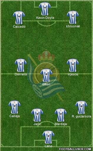 Real Sociedad C.F. B 4-3-3 football formation