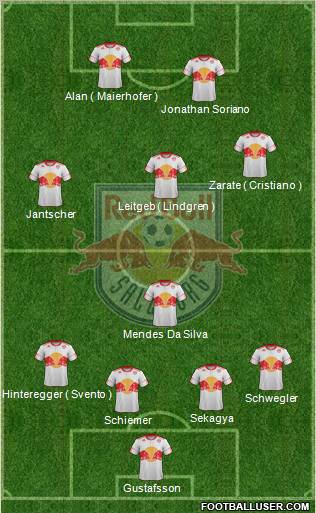 FC Salzburg 4-1-3-2 football formation