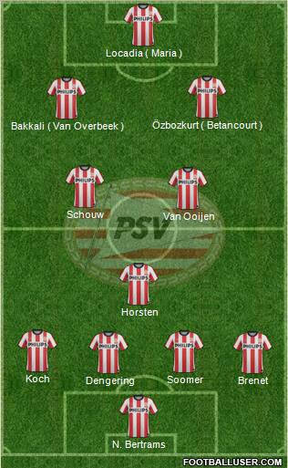 PSV 4-1-2-3 football formation