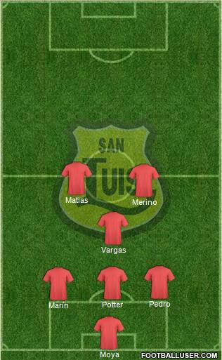 CD San Luis S.A.D.P. 5-4-1 football formation