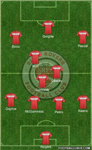 Sligo Rovers 4-3-3 football formation