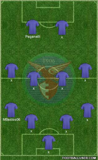 Alma Juventus Fano 4-4-2 football formation