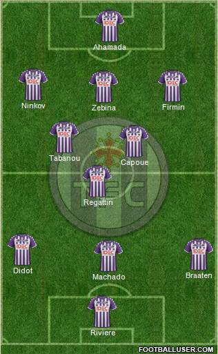 Toulouse Football Club 3-5-1-1 football formation