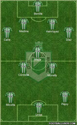 CDC Atlético Nacional 4-1-2-3 football formation