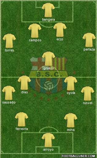 Barcelona SC 5-3-2 football formation