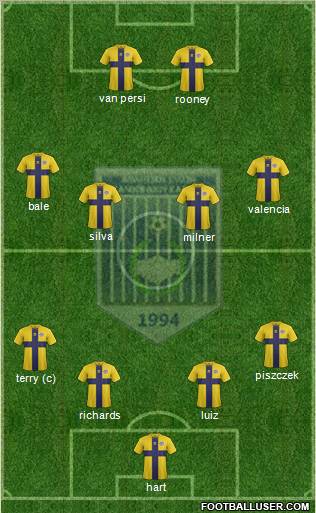 AEL Kallonis 4-4-2 football formation