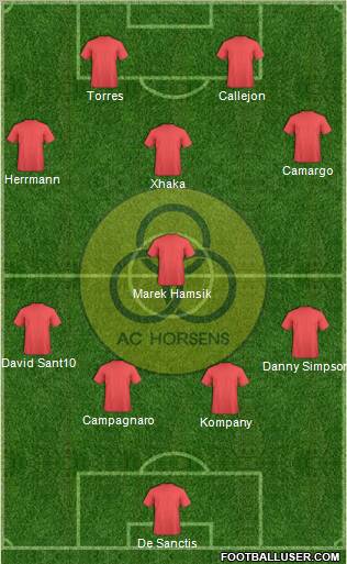 Alliance Club Horsens 4-4-2 football formation