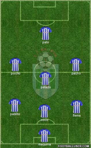 FC Renova Dzepciste 5-3-2 football formation