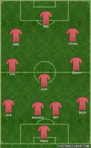 FC Ebedei 4-3-3 football formation