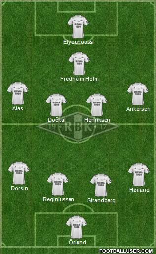 Rosenborg BK 4-4-1-1 football formation