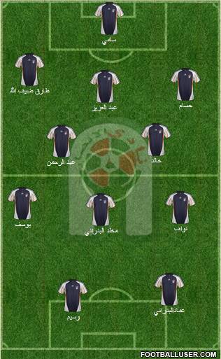 Al-Ansar (KSA) 4-1-2-3 football formation
