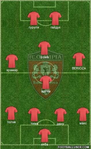 Olimpia Baltî 4-4-2 football formation