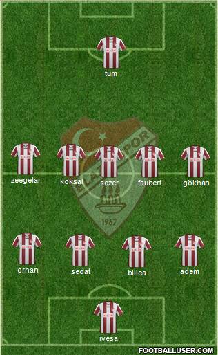 Elazigspor 4-5-1 football formation