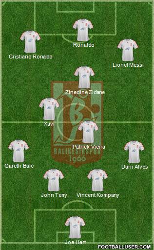 Balikesirspor 4-1-3-2 football formation