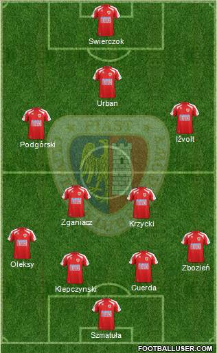 Piast Gliwice 4-5-1 football formation