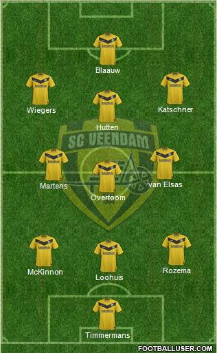 BV Veendam 3-5-1-1 football formation