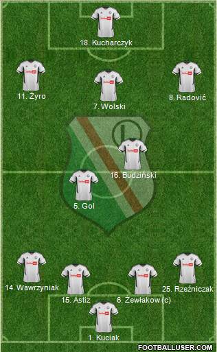 http://www.footballuser.com/formations/2012/08/480402_Legia_Warszawa.jpg
