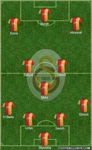 Galatasaray SK football formation