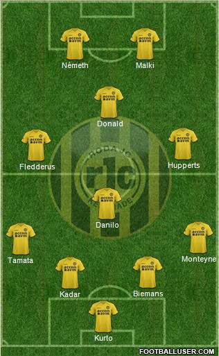 Roda JC 4-1-3-2 football formation