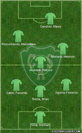 Sarmiento de Junín 3-4-3 football formation