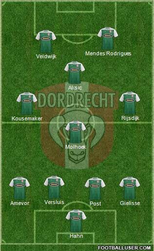 FC Dordrecht 4-4-2 football formation