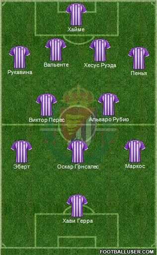 R. Valladolid C.F., S.A.D. football formation