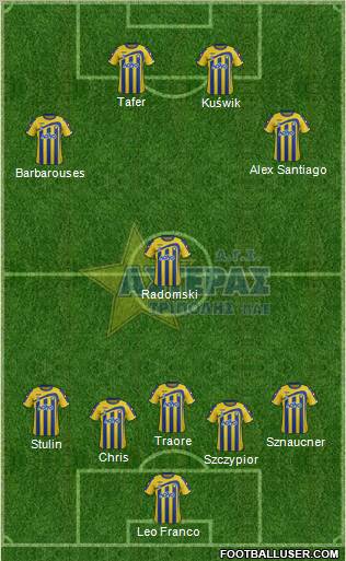 AGS Asteras Tripolis 5-3-2 football formation